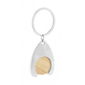 Zoinc - brelok do kluczy z żetonem na wózek